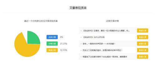 做娱乐吃瓜号怎么赚钱
