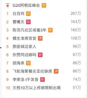 最新娱乐吃瓜网站是什么